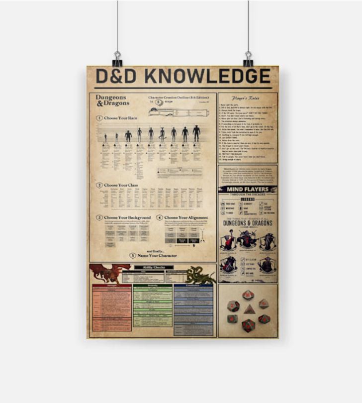 Dungeons and dragons knowledge cool poster