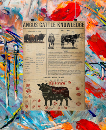 Angus cattle knowledge cool poster