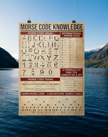 Morse code knowledge hot poster