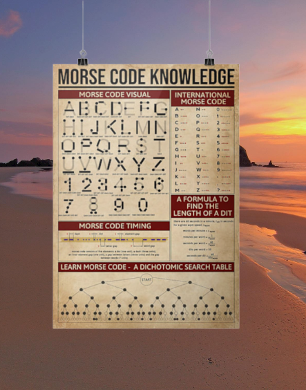 Morse code knowledge posters