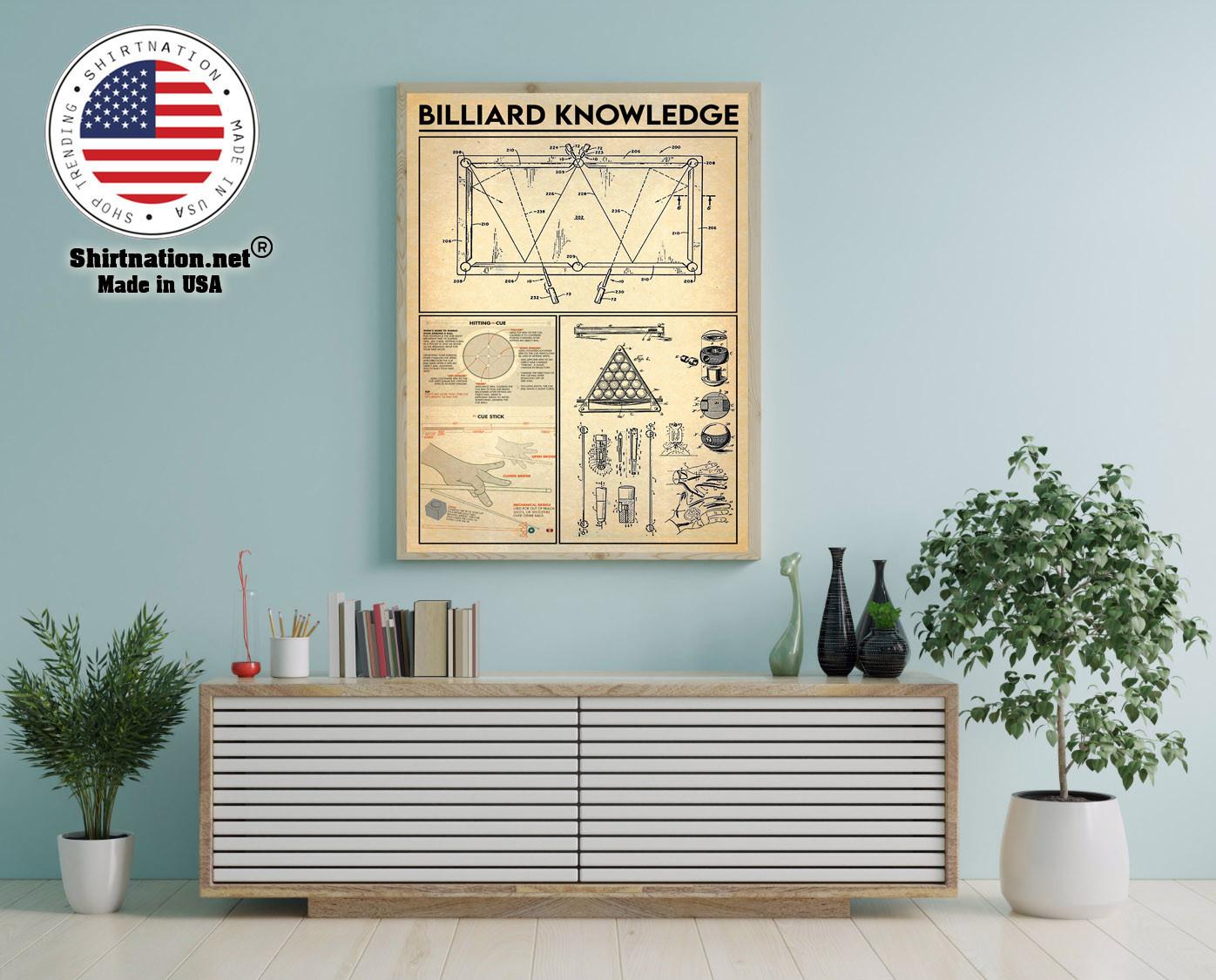 Billiard knowledge poster 12