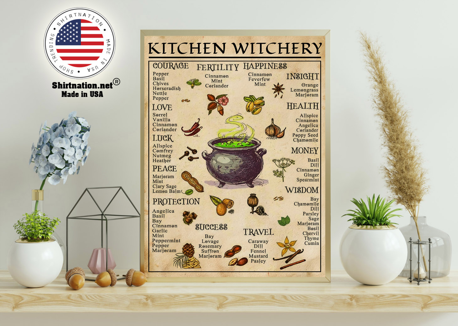 Kitchen witchery poster 11