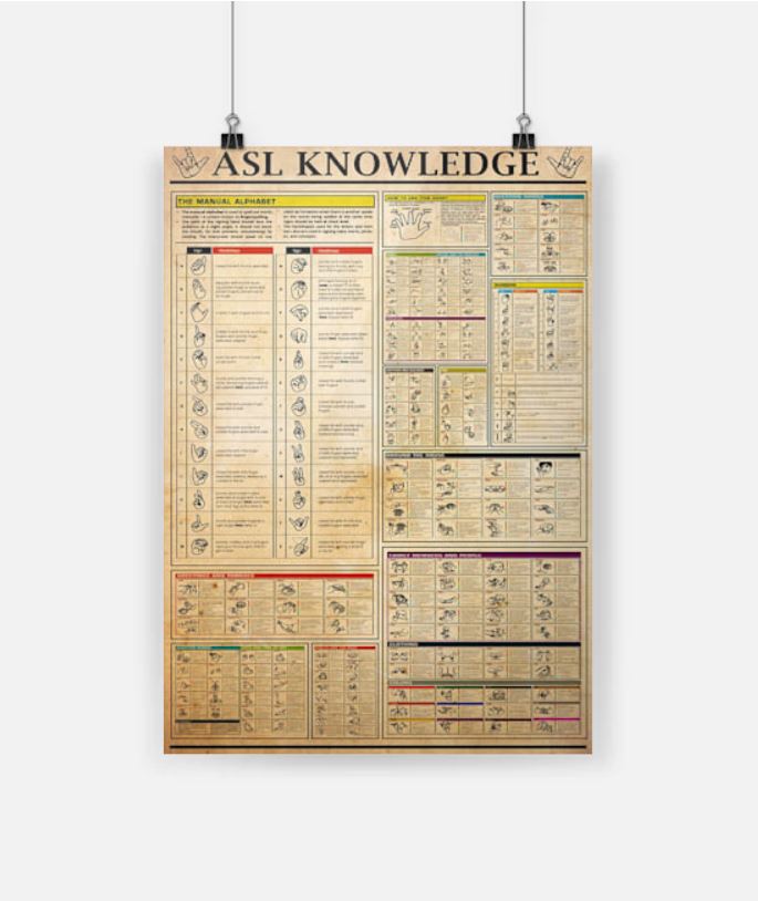 Asl knowledge hot poster